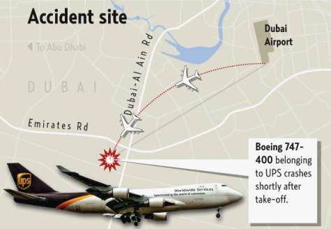 GCAA announces preliminary report on UPS Boeing 747 accident