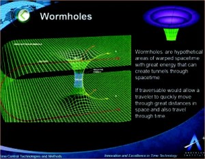 Wormholes as time machine!