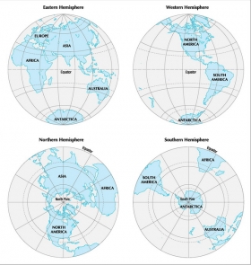 Simultaneous Warming of Northern and Southern Hemispheres