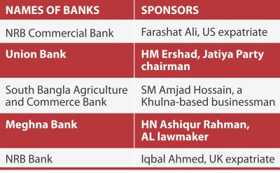 Final nod for Five new banks : BB