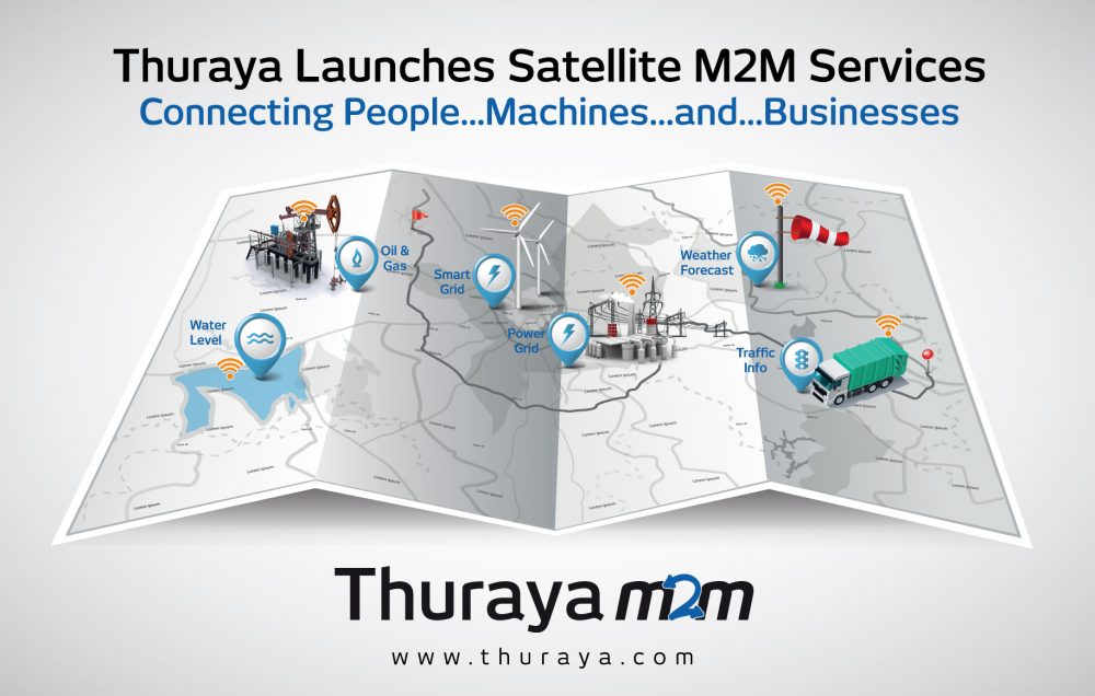 thuraya-m2m-service