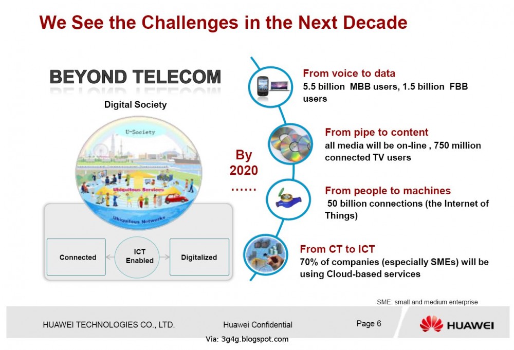 India forecast to have 1.4B mobile connections in 2020